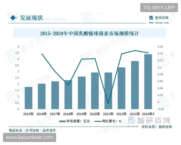 开云娱乐网站作为勒沃库森赞助商的合作优势及未来合作潜力全面解析